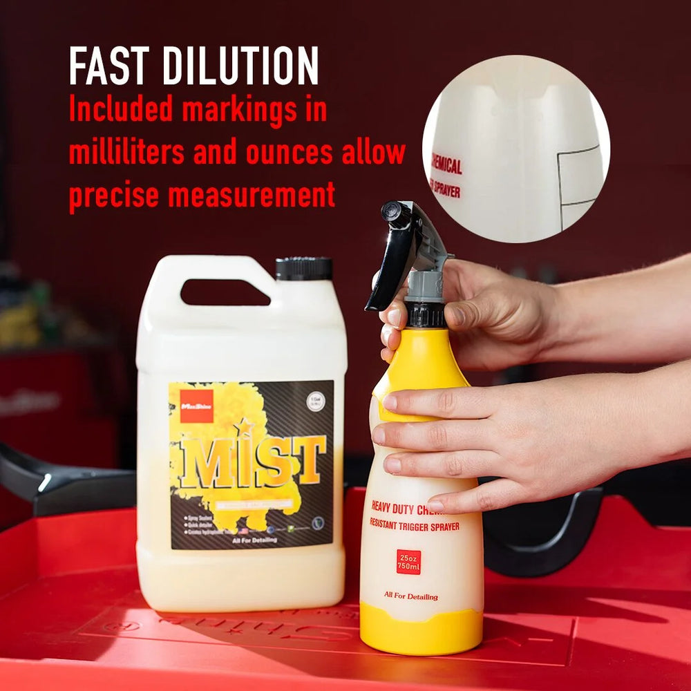 No1スペックボトル】Heavy Duty Chemical Resistant Trigger Sprayer