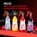 【No1スペックボトル】Heavy Duty Chemical Resistant Trigger Sprayer 耐ケミカル希釈ボトル 750ml