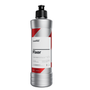 Fixer フィクサー