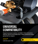 【予約注文】Active™ Hose Reel Wall Mount System