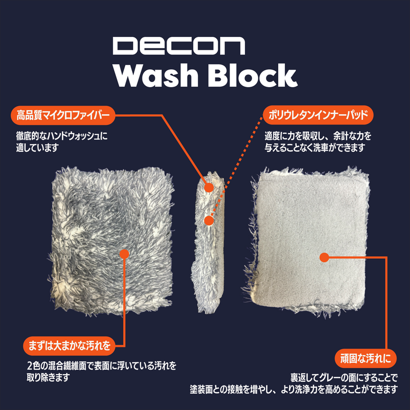 Decon Wash Block デコンウォッシュブロック