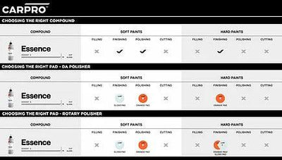 ESSENCE エッセンス